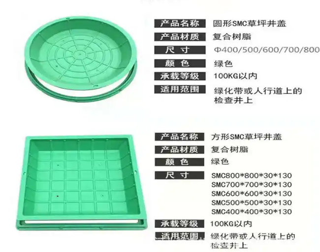 道县树脂复合种植井盖展示